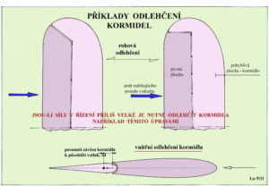 Odlehčení kormidel