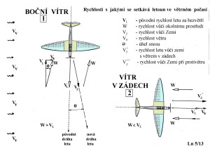 12 Lety ve větru