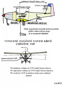 02 Vynucené zatáčení křivě uloženou VOP