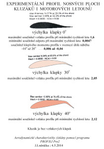 aerodynam. charakteristiky profilu s klapkpu