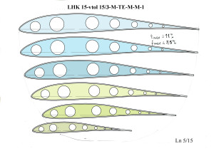 LHK 15 vtol  15..3