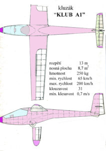 17 kluzák KLUB A1